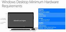 Windows Hardware